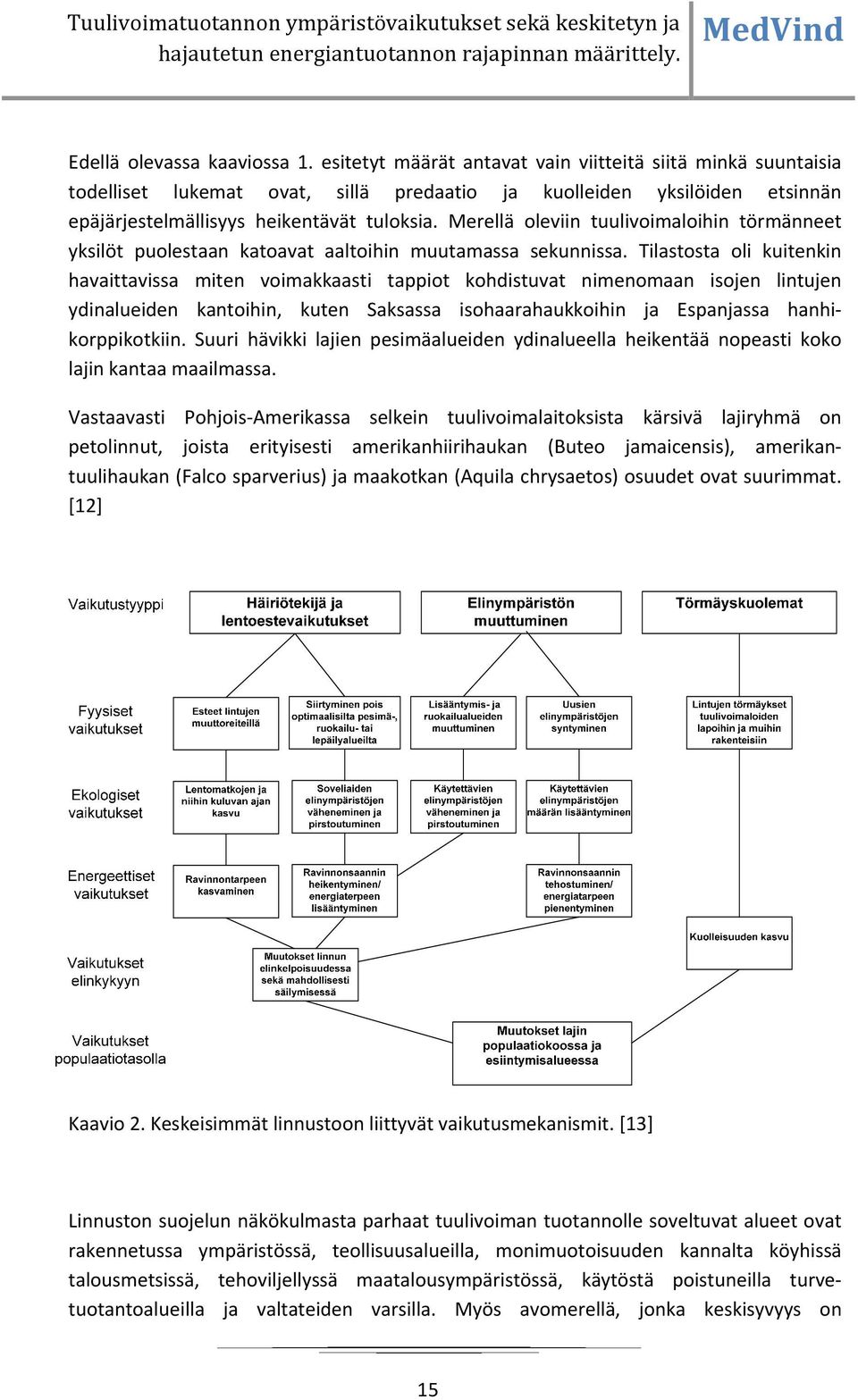 Merellä oleviin tuulivoimaloihin törmänneet yksilöt puolestaan katoavat aaltoihin muutamassa sekunnissa.