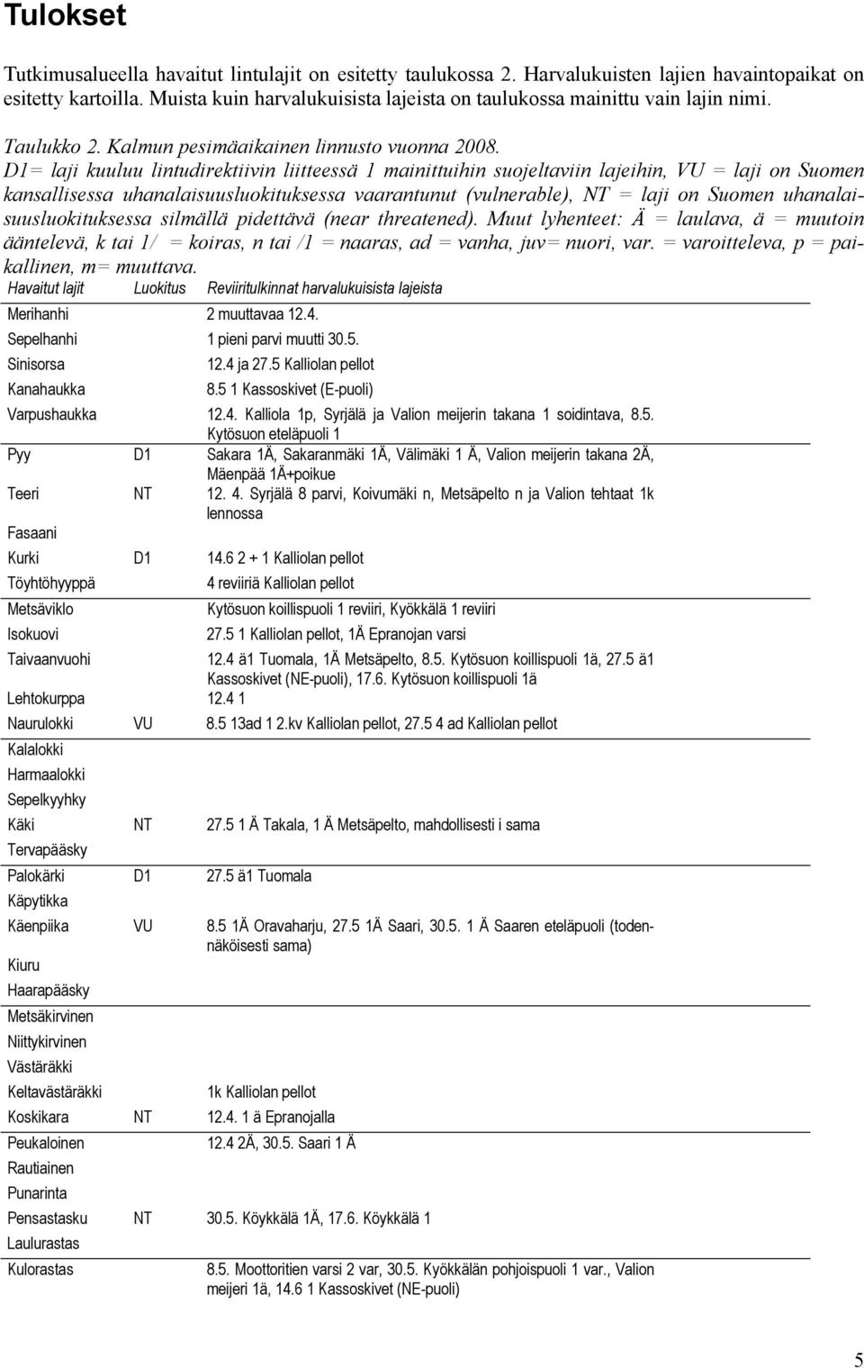 D1= laji kuuluu lintudirektiivin liitteessä 1 mainittuihin suojeltaviin lajeihin, VU = laji on Suomen kansallisessa uhanalaisuusluokituksessa vaarantunut (vulnerable), NT = laji on Suomen