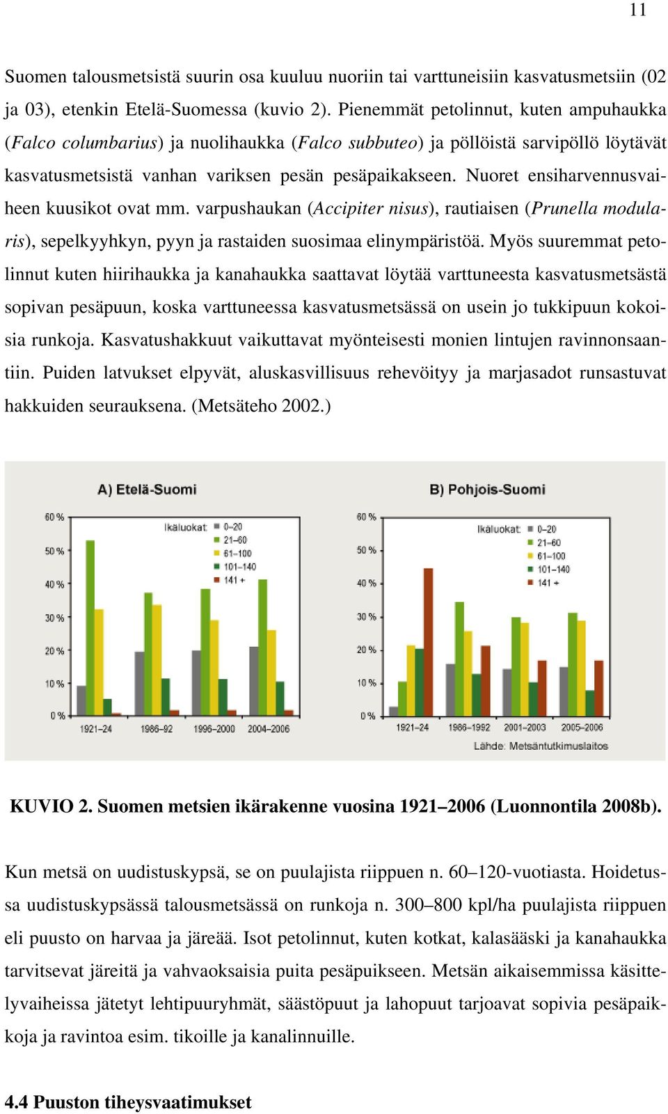 Nuoret ensiharvennusvaiheen kuusikot ovat mm. varpushaukan (Accipiter nisus), rautiaisen (Prunella modularis), sepelkyyhkyn, pyyn ja rastaiden suosimaa elinympäristöä.