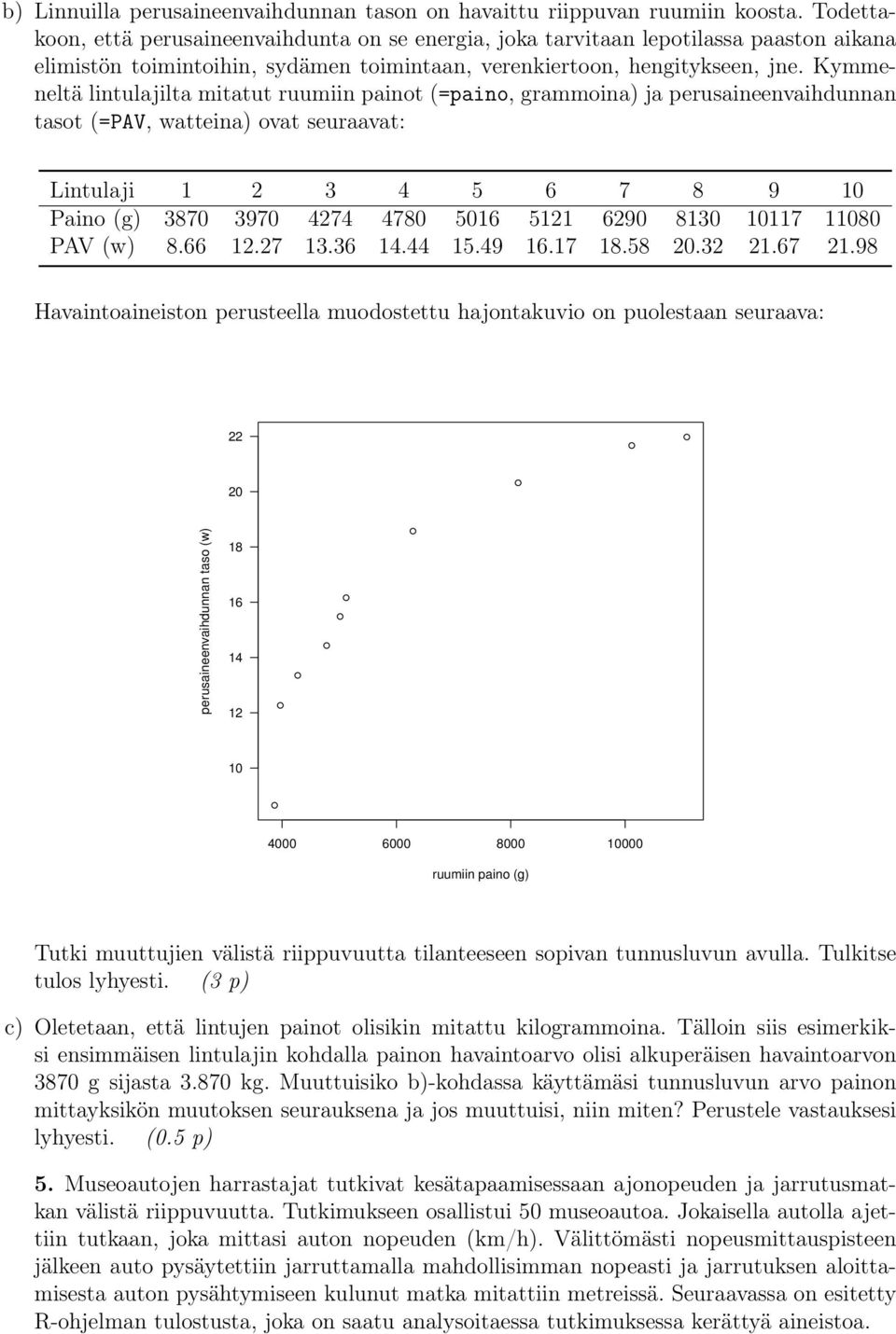 Kymmeneltä lintulajilta mitatut ruumiin painot (=paino, grammoina) ja perusaineenvaihdunnan tasot (=PAV, watteina) ovat seuraavat: Lintulaji 1 2 3 4 5 6 7 8 9 10 Paino (g) 3870 3970 4274 4780 5016