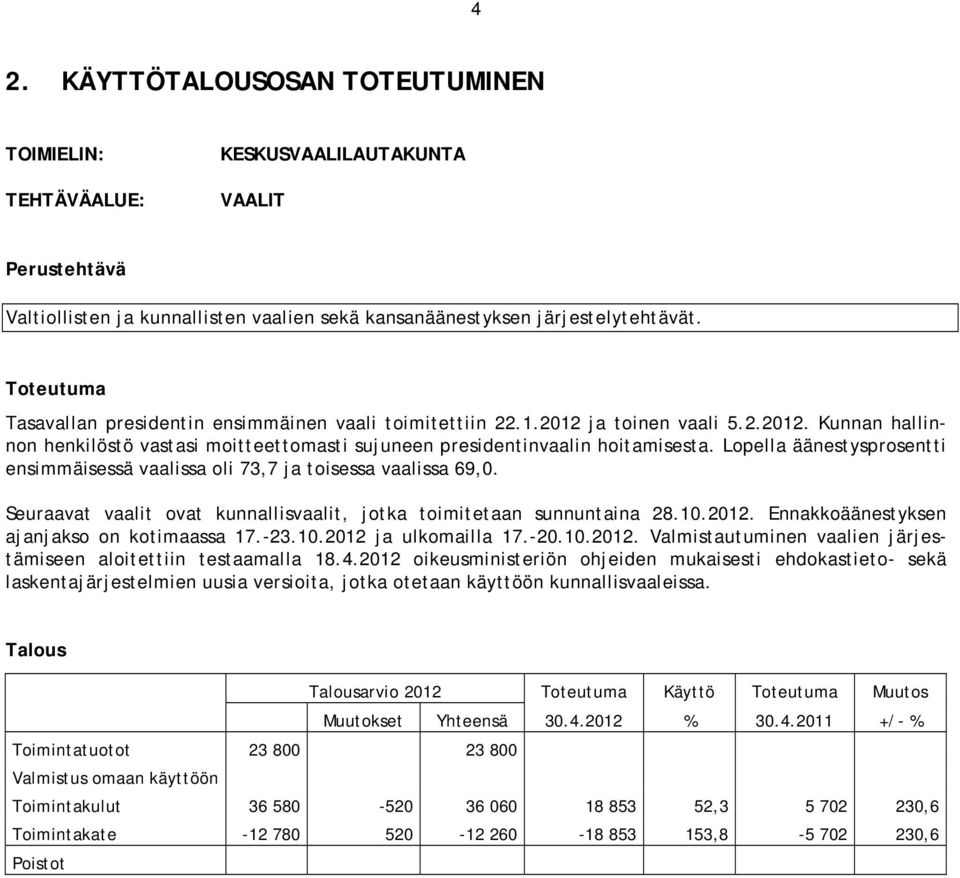 Lopella äänestysprosentti ensimmäisessä vaalissa oli 73,7 ja toisessa vaalissa 69,0. Seuraavat vaalit ovat kunnallisvaalit, jotka toimitetaan sunnuntaina 28.10.2012.