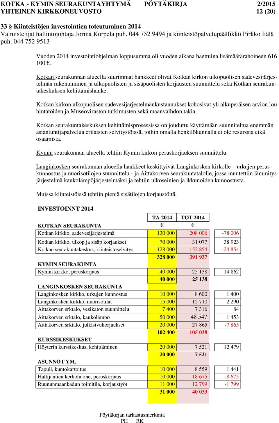 Kotkan seurakunnan alueella suurimmat hankkeet olivat Kotkan kirkon ulkopuolisen sadevesijärjestelmän rakentaminen ja ulkopuolisten ja sisäpuolisten korjausten suunnittelu sekä Kotkan