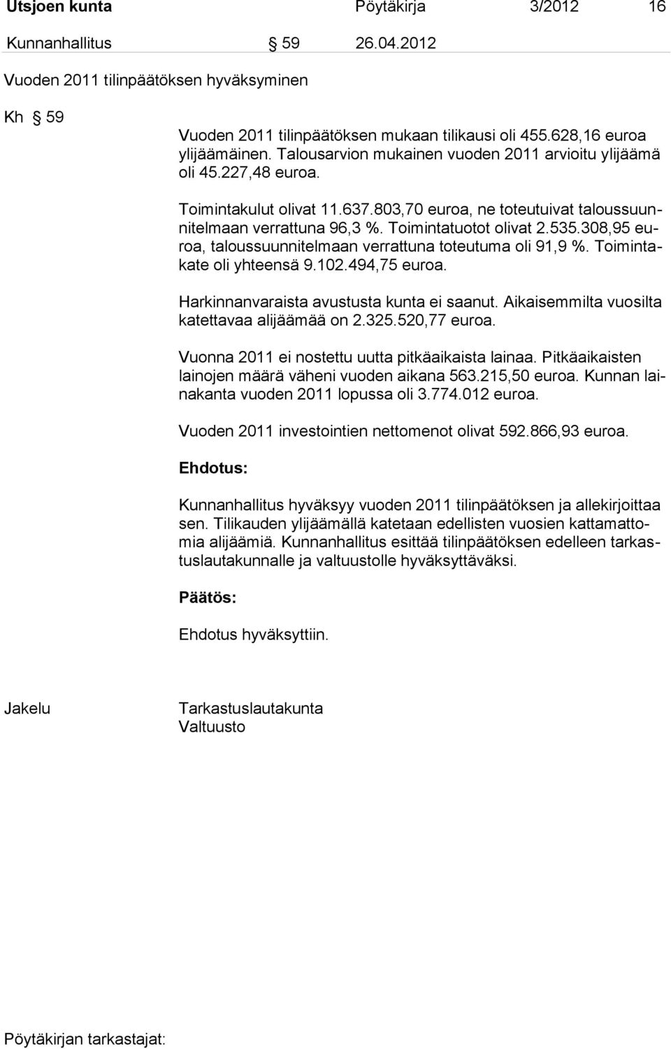 308,95 euroa, taloussuunnitelmaan verrattuna toteutuma oli 91,9 %. Toimintakate oli yhteensä 9.102.494,75 euroa. Harkinnanvaraista avustusta kunta ei saanut.