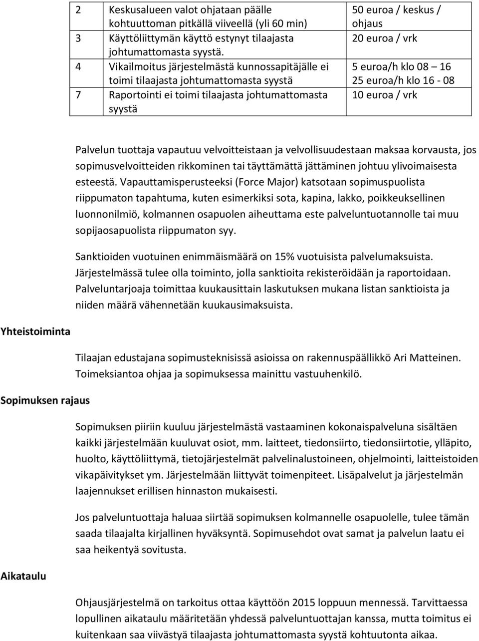 klo 08 16 25 euroa/h klo 16-08 10 euroa / vrk Palvelun tuottaja vapautuu velvoitteistaan ja velvollisuudestaan maksaa korvausta, jos sopimusvelvoitteiden rikkominen tai täyttämättä jättäminen johtuu