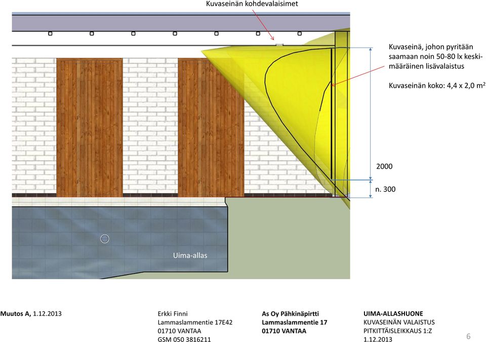 lisävalaistus Kuvaseinän koko: 4,4 x 2,0 m 2