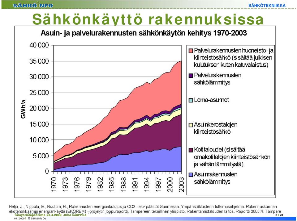 SÄHKÖTEKNIIKKA