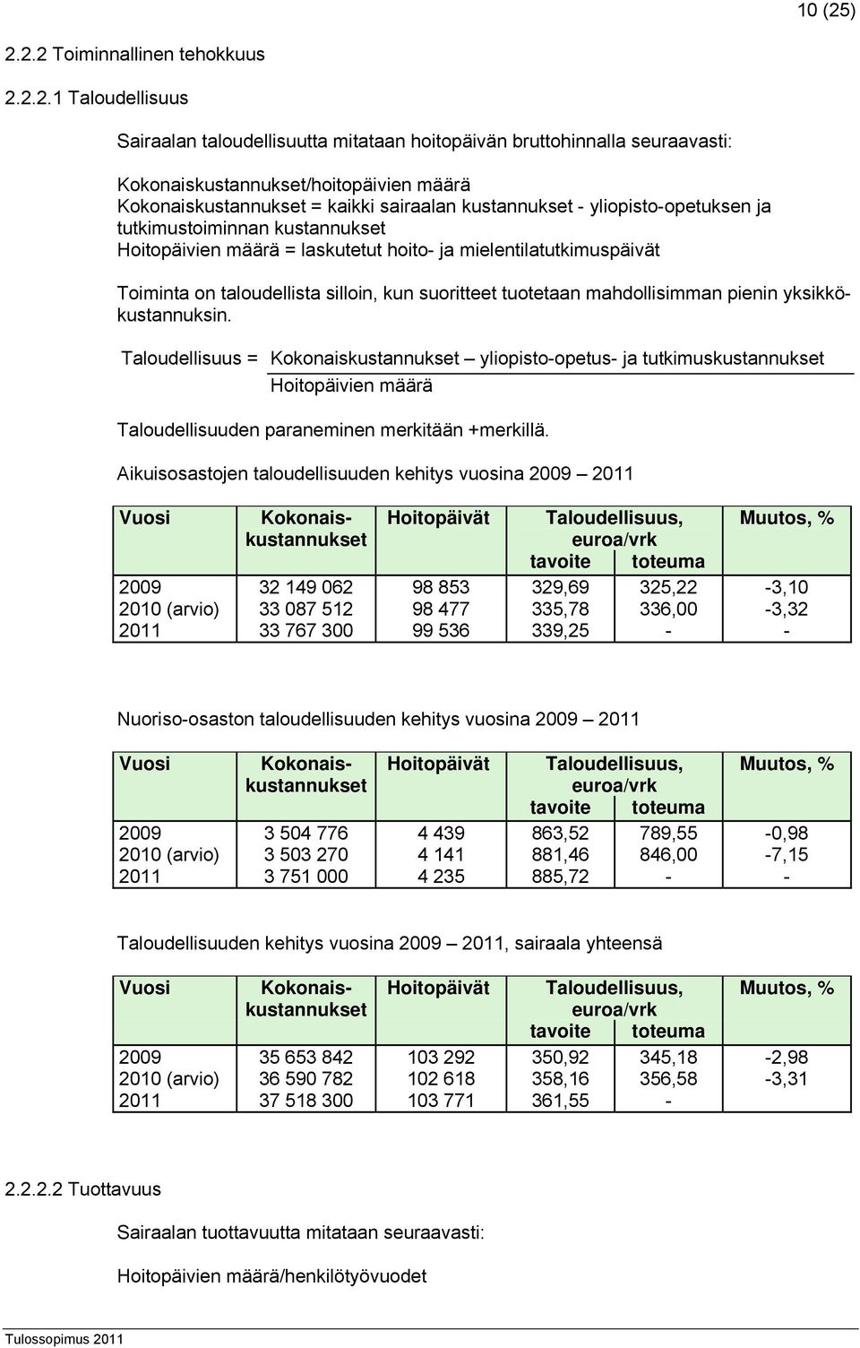 kaikki sairaalan kustannukset - yliopisto-opetuksen ja tutkimustoiminnan kustannukset Hoitopäivien määrä = laskutetut hoito- ja mielentilatutkimuspäivät Toiminta on taloudellista silloin, kun