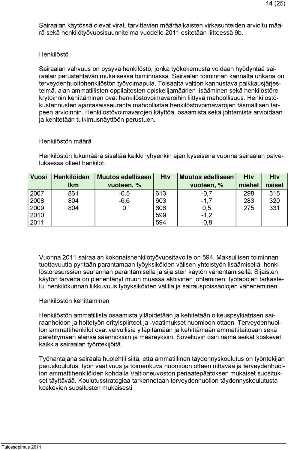 Sairaalan toiminnan kannalta uhkana on terveydenhuoltohenkilöstön työvoimapula.