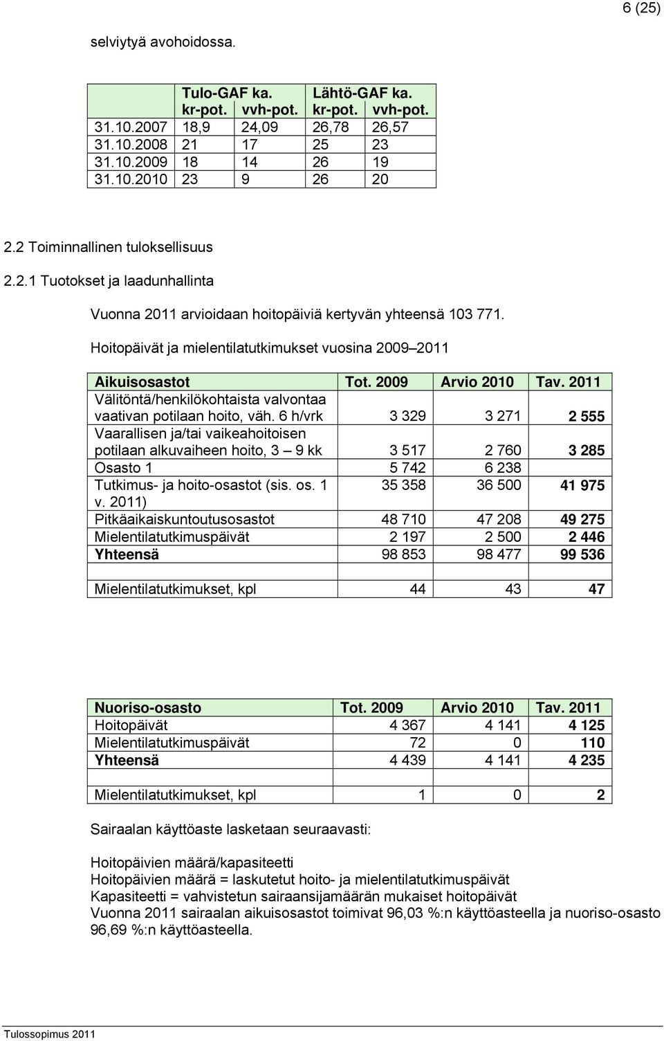 Hoitopäivät ja mielentilatutkimukset vuosina 2009 2011 Aikuisosastot Tot. 2009 Arvio 2010 Tav. 2011 Välitöntä/henkilökohtaista valvontaa vaativan potilaan hoito, väh.