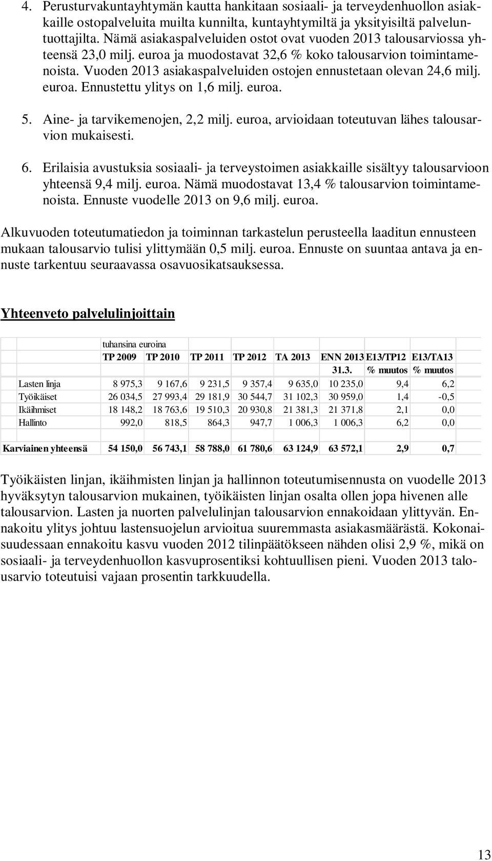 Vuoden 2013 asiakaspalveluiden ostojen ennustetaan olevan 24,6 milj. euroa. Ennustettu ylitys on 1,6 milj. euroa. 5. Aine- ja tarvikemenojen, 2,2 milj.