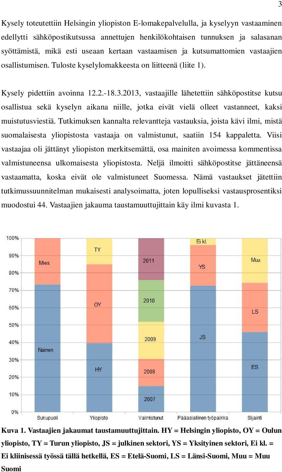 2013, vastaajille lähetettiin sähköpostitse kutsu osallistua sekä kyselyn aikana niille, jotka eivät vielä olleet vastanneet, kaksi muistutusviestiä.