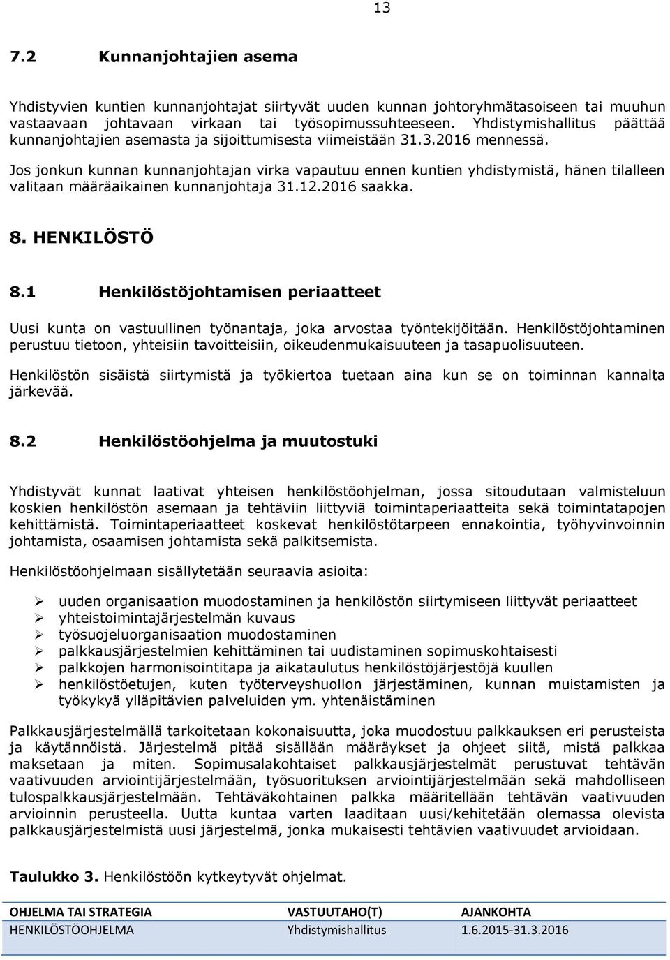 Jos jonkun kunnan kunnanjohtajan virka vapautuu ennen kuntien yhdistymistä, hänen tilalleen valitaan määräaikainen kunnanjohtaja 31.12.2016 saakka. 8. HENKILÖSTÖ 8.