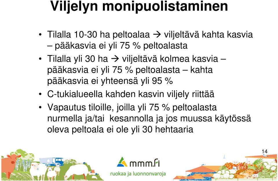 pääkasvia ei yhteensä yli 95 % C-tukialueella kahden kasvin viljely riittää Vapautus tiloille, joilla