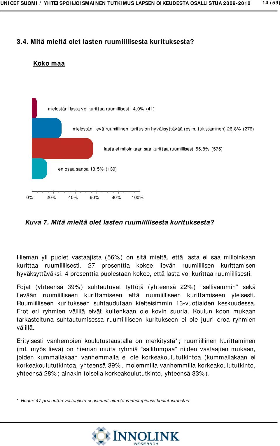 tukistaminen) 26,8% (276) lasta ei milloinkaan saa kurittaa ruumiillisesti 55,8% (575) en osaa sanoa 1% (139) 0% 20% 40% 60% 80% 100% Kuva 7. Mitä mieltä olet lasten ruumiillisesta kurituksesta?