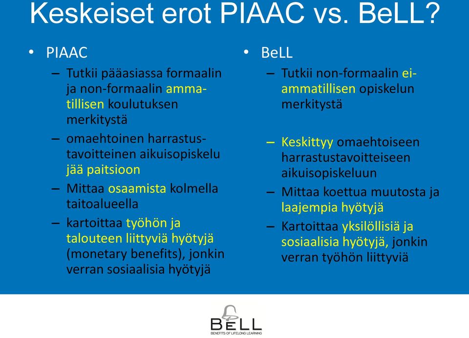 paitsioon Mittaa osaamista kolmella taitoalueella kartoittaa työhön ja talouteen liittyviä hyötyjä (monetary benefits), jonkin verran