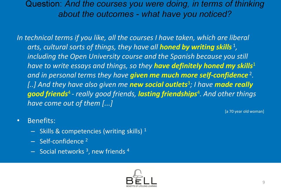 Spanish because you still have to write essays and things, so they have definitely honed my skills 1 and in personal terms they have given me much more self-confidence 2. [.