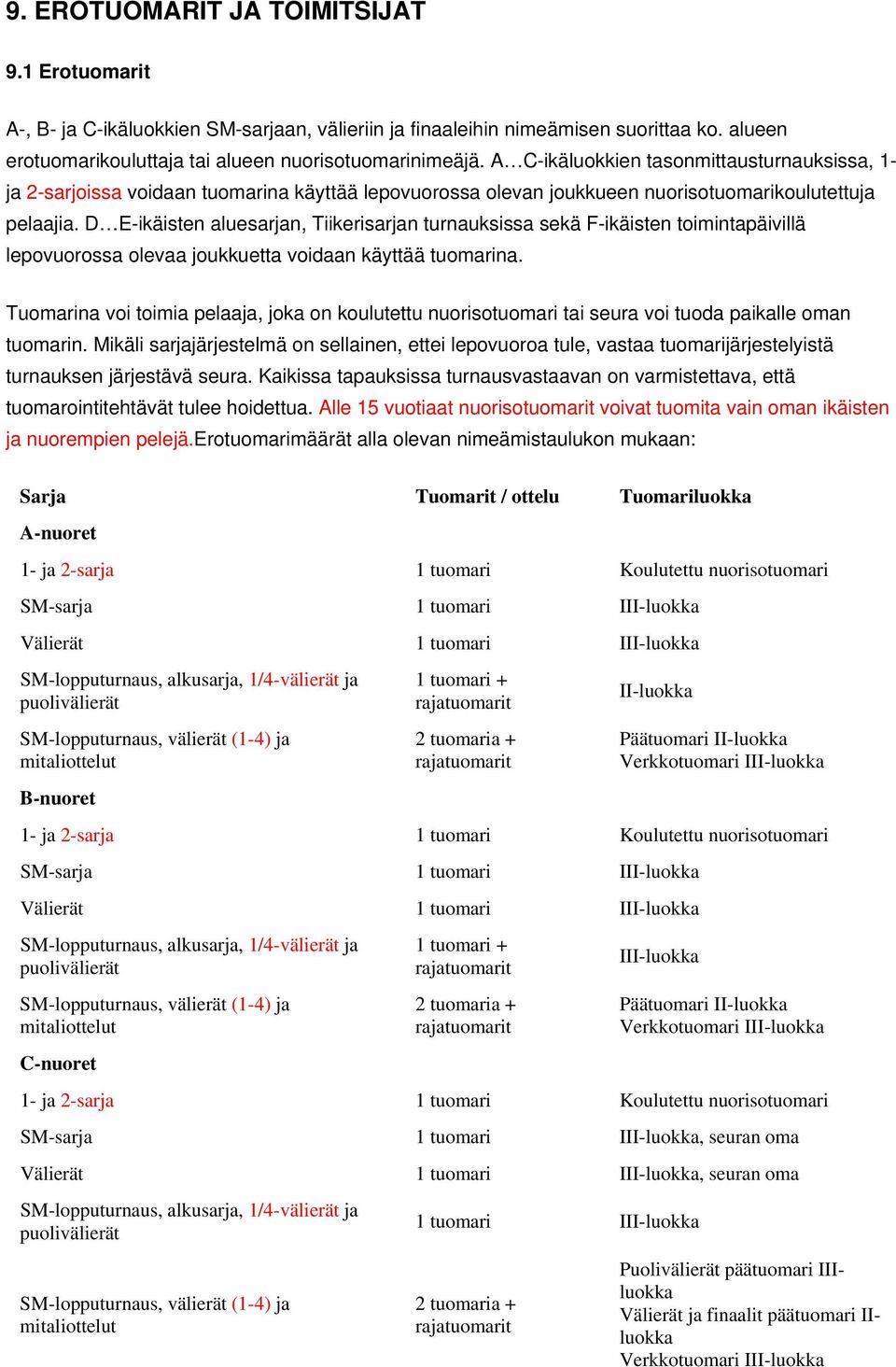 D E-ikäisten aluesarjan, Tiikerisarjan turnauksissa sekä F-ikäisten toimintapäivillä lepovuorossa olevaa joukkuetta voidaan käyttää tuomarina.