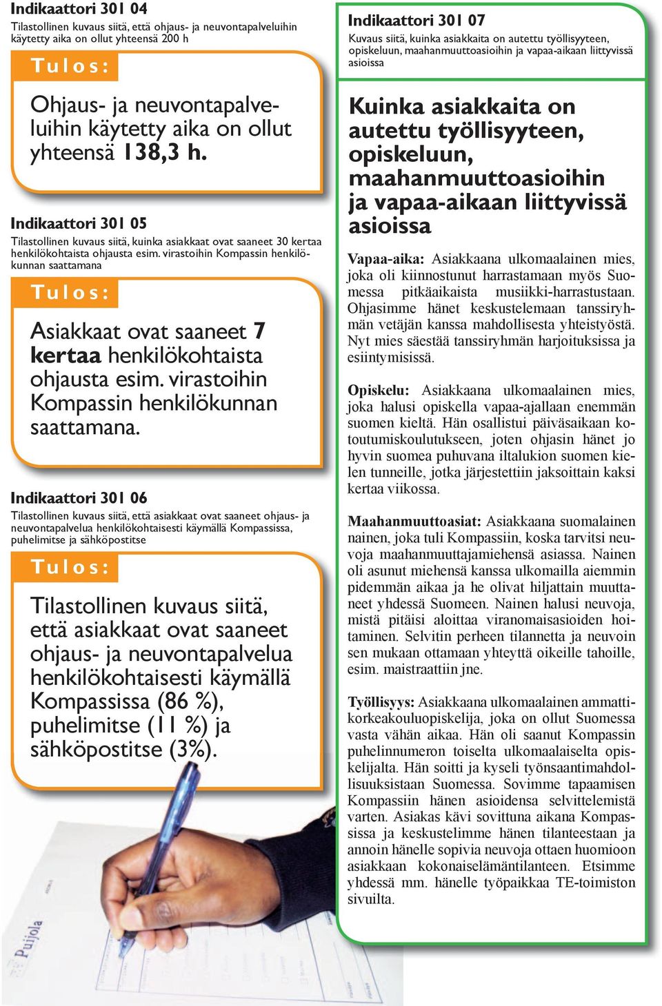 virastoihin Kompassin henkilökunnan saattamana Asiakkaat ovat saaneet 7 kertaa henkilökohtaista ohjausta esim. virastoihin Kompassin henkilökunnan saattamana.