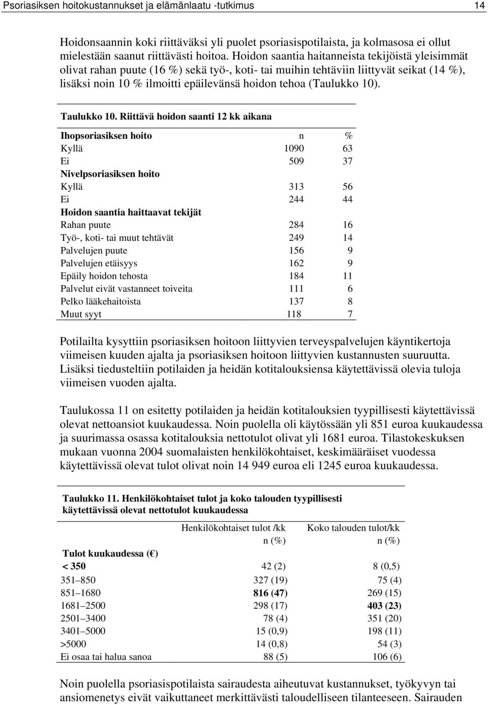 (Taulukko 10). Taulukko 10.