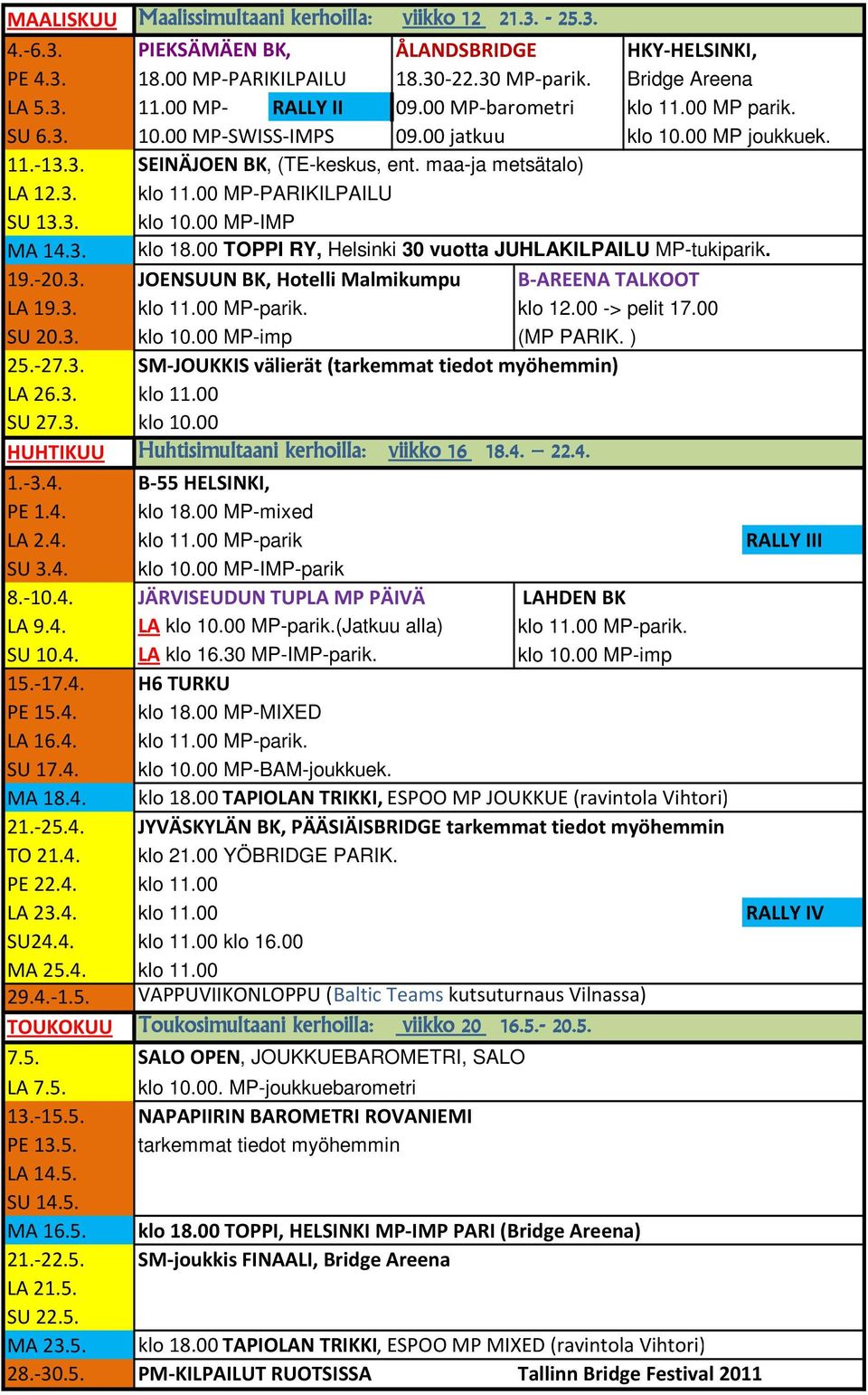 3. klo 10.00 MP-IMP MA 14.3. klo 18.00 TOPPI RY, Helsinki 30 vuotta JUHLAKILPAILU MP-tukiparik. 19.-20.3. JOENSUUN BK, Hotelli Malmikumpu B-AREENA TALKOOT LA 19.3. klo 11.00 MP-parik. klo 12.