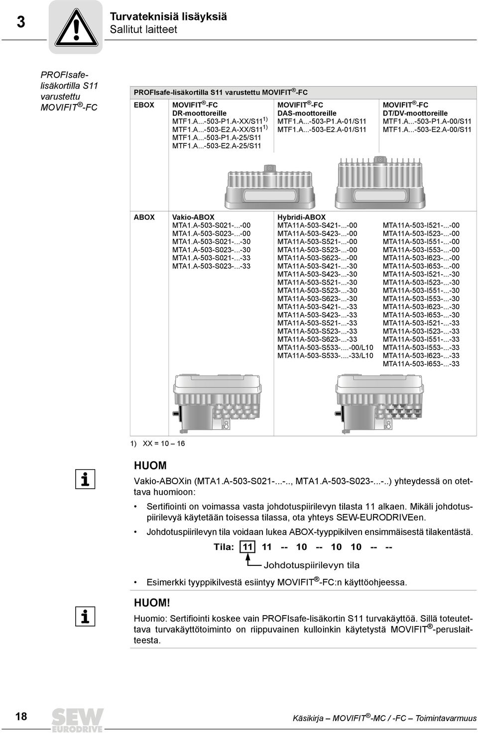 A...-503-P1.A-00/S11 MTF1.A...-503-E2.A-00/S11 ABOX Vakio-ABOX MTA1.A-503-S021-...-00 MTA1.A-503-S023-...-00 MTA1.A-503-S021-...-30 MTA1.A-503-S023-...-30 MTA1.A-503-S021-...-33 MTA1.A-503-S023-...-33 Hybridi-ABOX MTA11A-503-S421-.