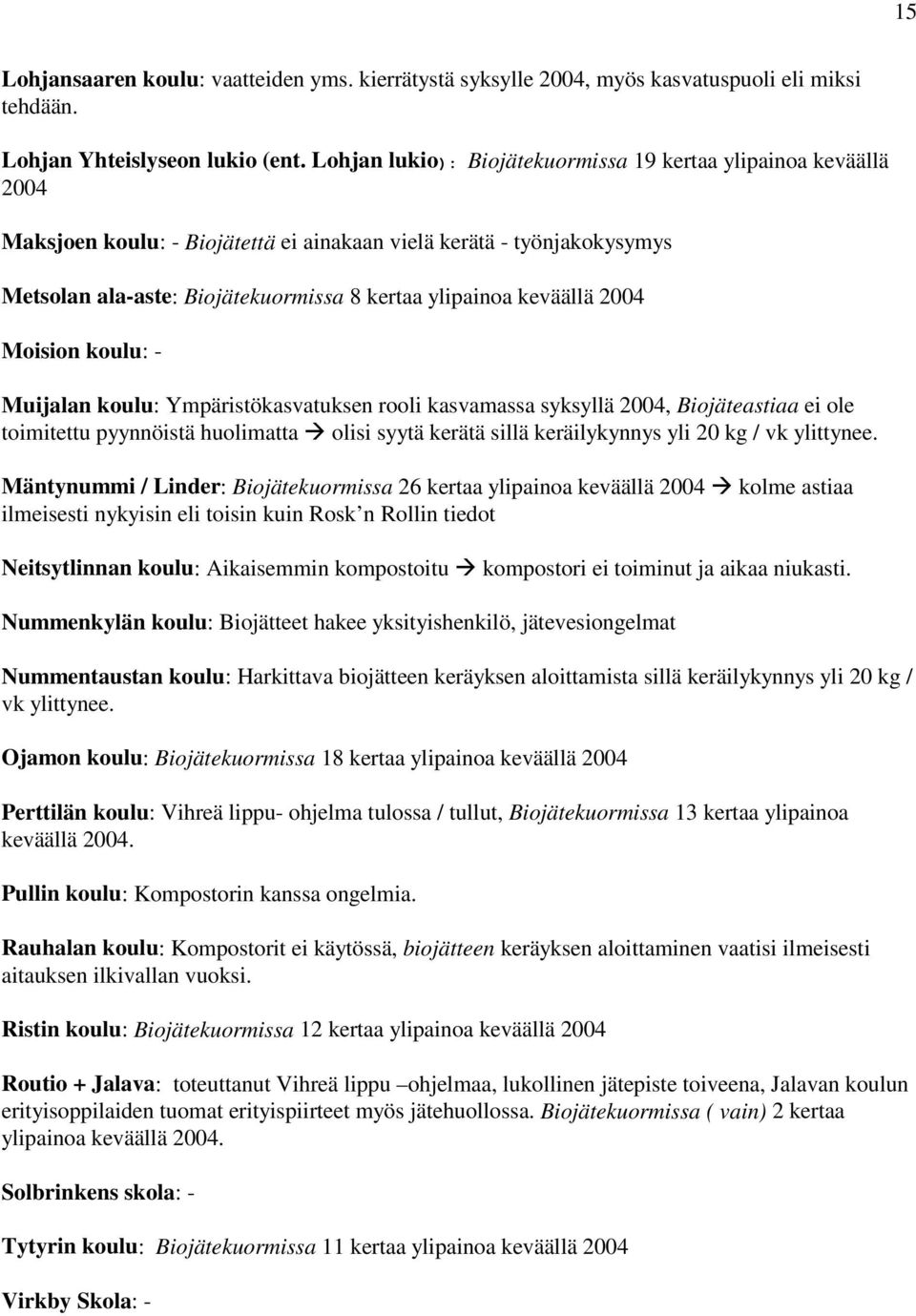 keväällä 2004 Moision koulu: - Muijalan koulu: Ympäristökasvatuksen rooli kasvamassa syksyllä 2004, Biojäteastiaa ei ole toimitettu pyynnöistä huolimatta olisi syytä kerätä sillä keräilykynnys yli 20