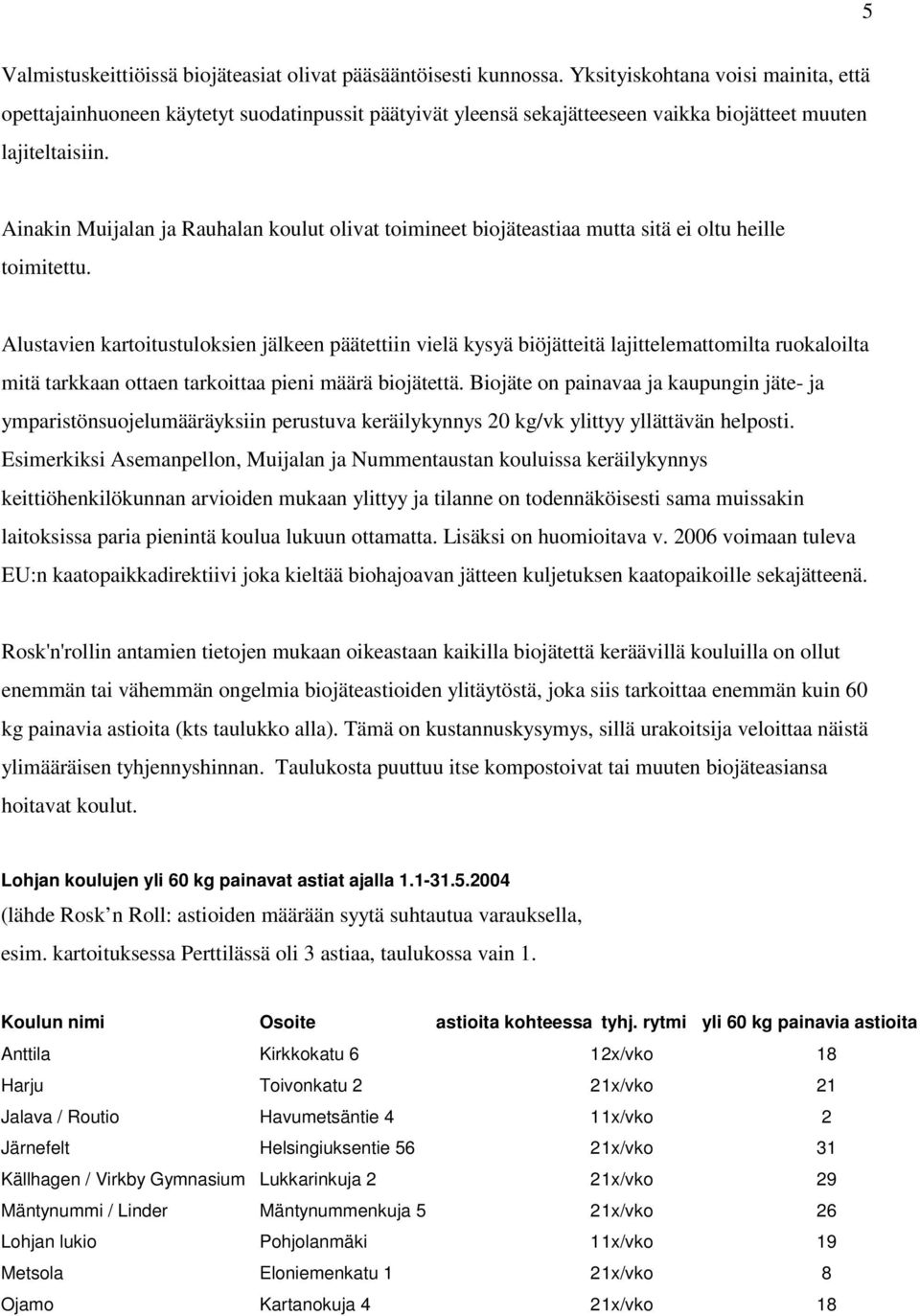 Ainakin Muijalan ja Rauhalan koulut olivat toimineet biojäteastiaa mutta sitä ei oltu heille toimitettu.