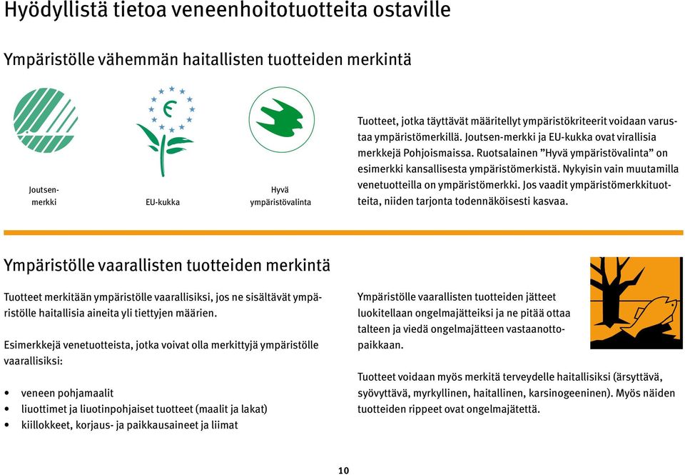 Ruotsalainen Hyvä ympäristövalinta on esimerkki kansallisesta ympäristömerkistä. Nykyisin vain muutamilla venetuotteilla on ympäristömerkki.