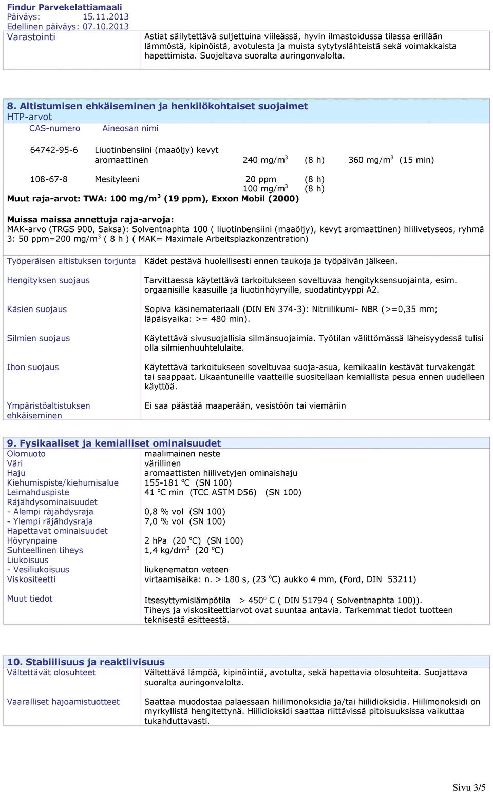 Altistumisen ehkäiseminen ja henkilökohtaiset suojaimet HTP-arvot CAS-numero Aineosan nimi 64742-95-6 Liuotinbensiini (maaöljy) kevyt aromaattinen 240 mg/m (8 h) 60 mg/m (15 min) 108-67-8 Mesityleeni