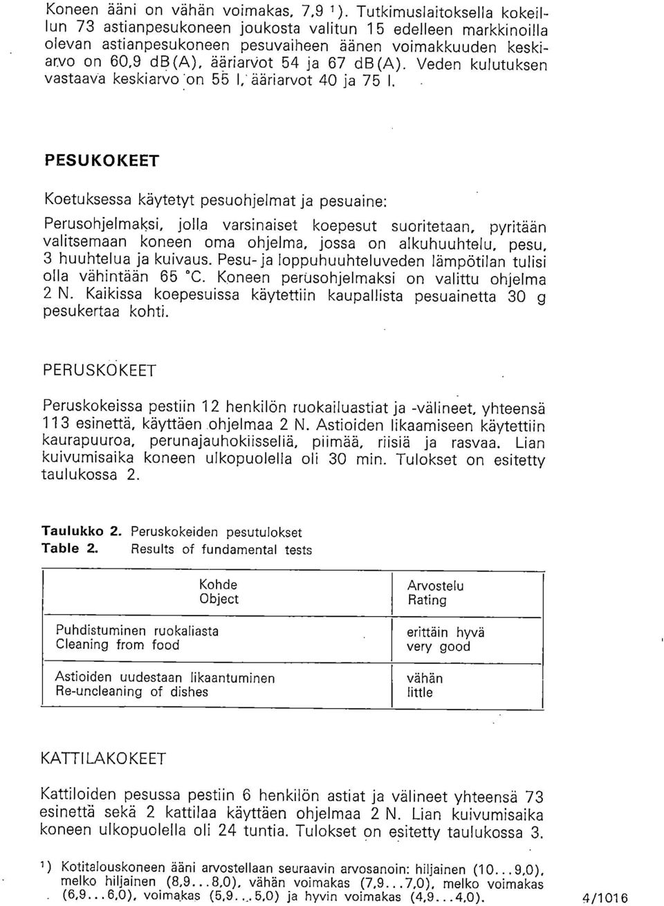 Veden kulutuksen vastaava keskiarvo 'on 55 1; ääriarvot 40 ja 75 I.