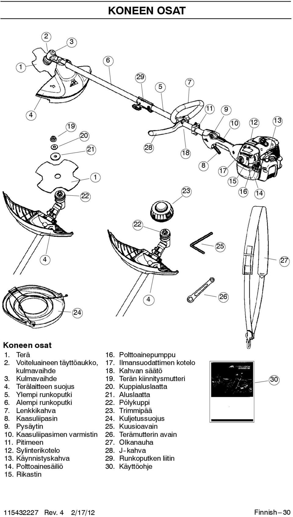 Aluslaatta 6. Alempi runkoputki 22. Pólykuppi 7. Lenkkikahva 23. Trimmipää 8. Kaasuliipasin 24. Kuljetussuojus 9. Pysäytin 25. Kuusioavain 10. Kaasuliipasimen varmistin 26.