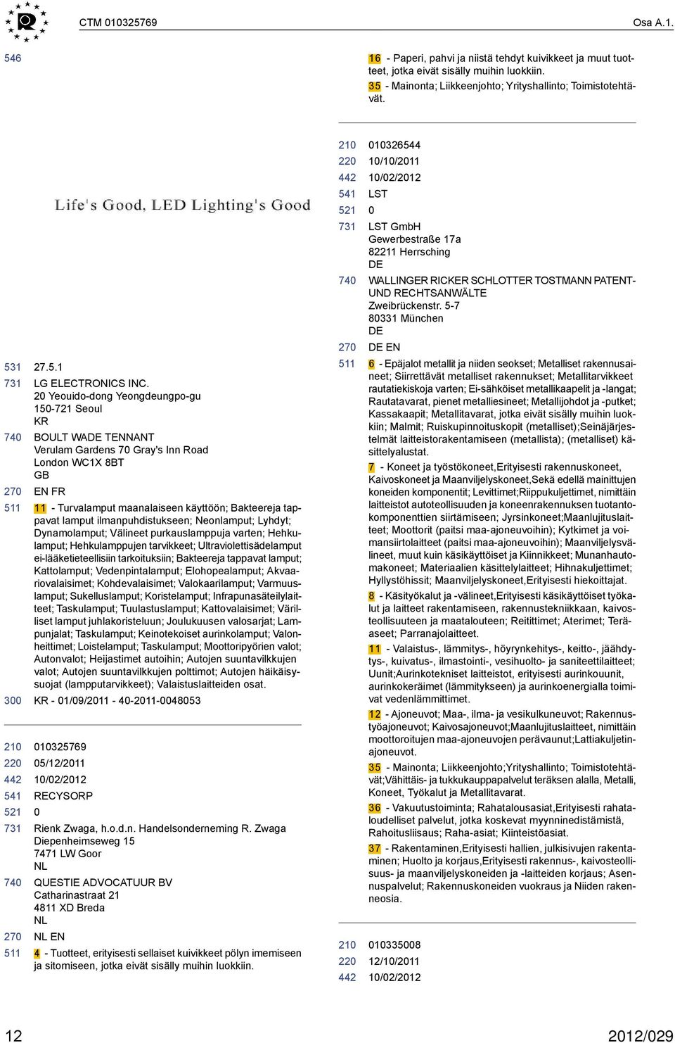 ilmanpuhdistukseen; Neonlamput; Lyhdyt; Dynamolamput; Välineet purkauslamppuja varten; Hehkulamput; Hehkulamppujen tarvikkeet; Ultraviolettisädelamput ei-lääketieteellisiin tarkoituksiin; Bakteereja