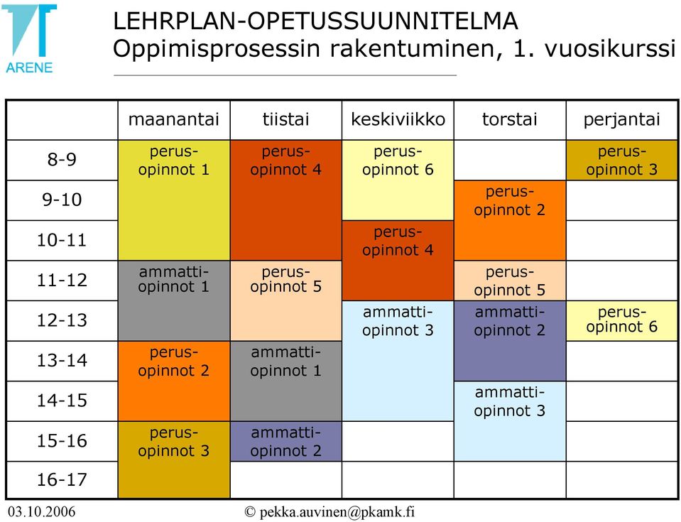 perusopinnot 3 9-10 perusopinnot 2 10-11 perusopinnot 4 11-12 ammattiopinnot 1 perusopinnot 5 perusopinnot 5