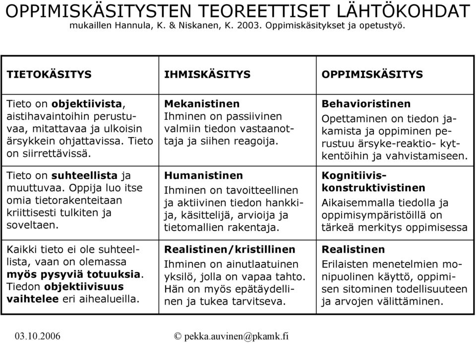 Tieto on suhteellista ja muuttuvaa. Oppija luo itse omia tietorakenteitaan kriittisesti tulkiten ja soveltaen. Kaikki tieto ei ole suhteellista, vaan on olemassa myös pysyviä totuuksia.