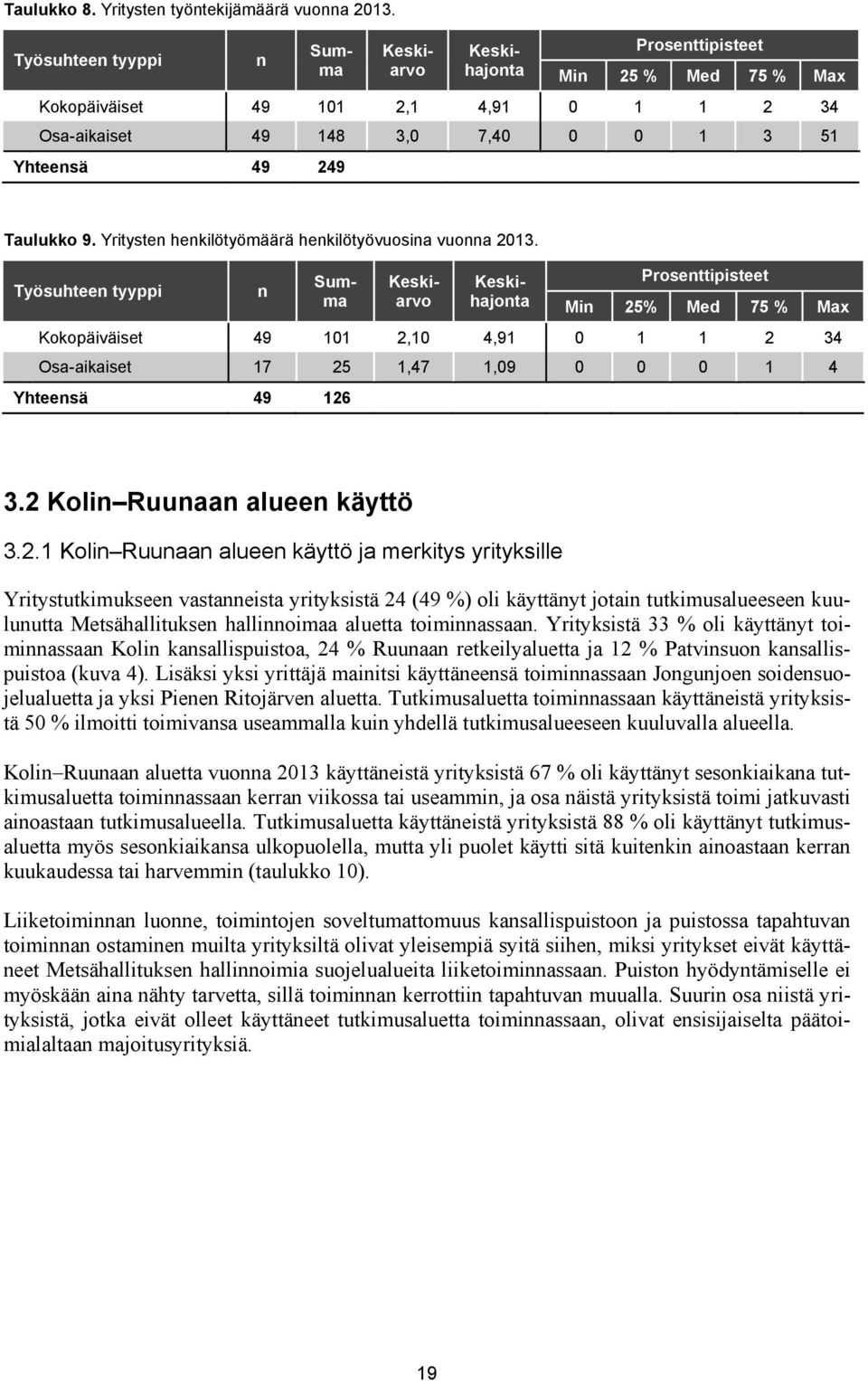 Yritysten henkilötyömäärä henkilötyövuosina vuonna 2013.