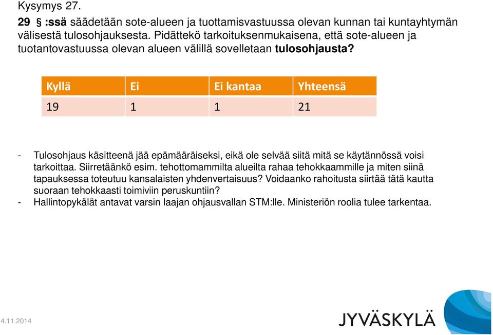 Kyllä Ei Ei kantaa Yhteensä 19 1 1 21 - Tulosohjaus käsitteenä jää epämääräiseksi, eikä ole selvää siitä mitä se käytännössä voisi tarkoittaa. Siirretäänkö esim.