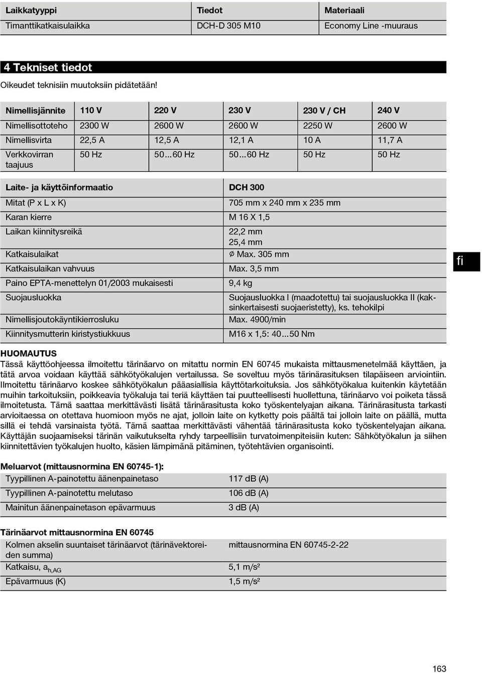 50 Hz Laite- ja käyttöinformaatio DCH 300 Mitat (P x L x K) 705 mm x 240 mm x 235 mm Karan kierre M 16 X 1,5 Laikan kiinnitysreikä 22,2 mm 25,4 mm Katkaisulaikat Max.