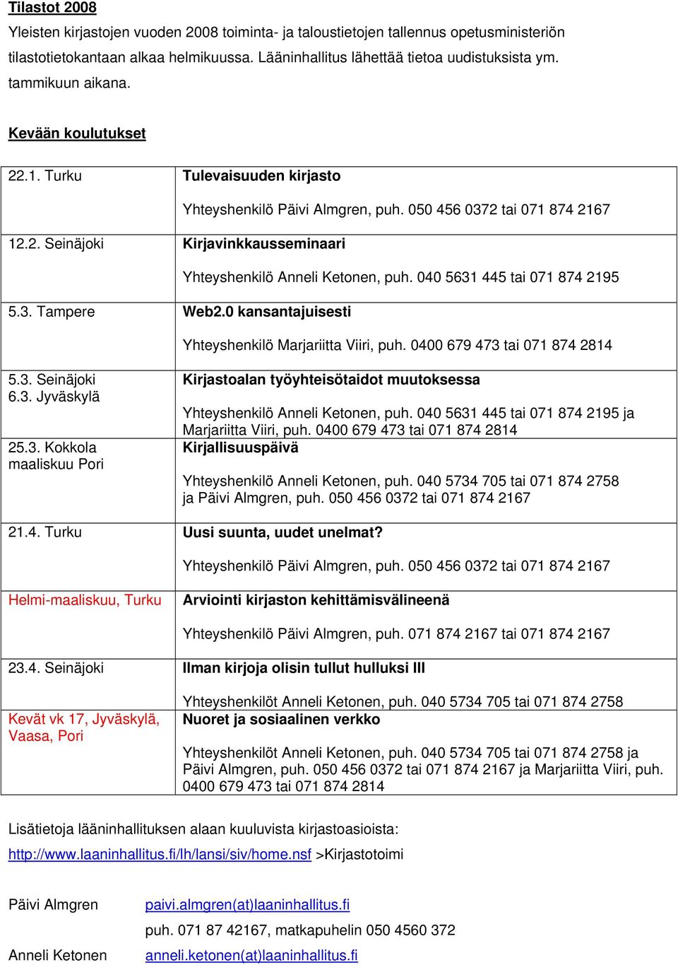 040 5631 445 tai 071 874 2195 5.3. Tampere Web2.0 kansantajuisesti Yhteyshenkilö Marjariitta Viiri, puh. 0400 679 473 tai 071 874 2814 5.3. Seinäjoki 6.3. Jyväskylä 25.3. Kokkola maaliskuu Pori Kirjastoalan työyhteisötaidot muutoksessa Yhteyshenkilö Anneli Ketonen, puh.