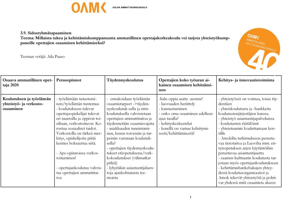 työelämän yhteistyö- ja verkostoosaaminen - työelämään tutustuminen/työelämän tuntemus - koulutukseen tulevat opettajaopiskelijat tulevat eri taustoilla ja oppivat toisiltaan, verkostoituvat.