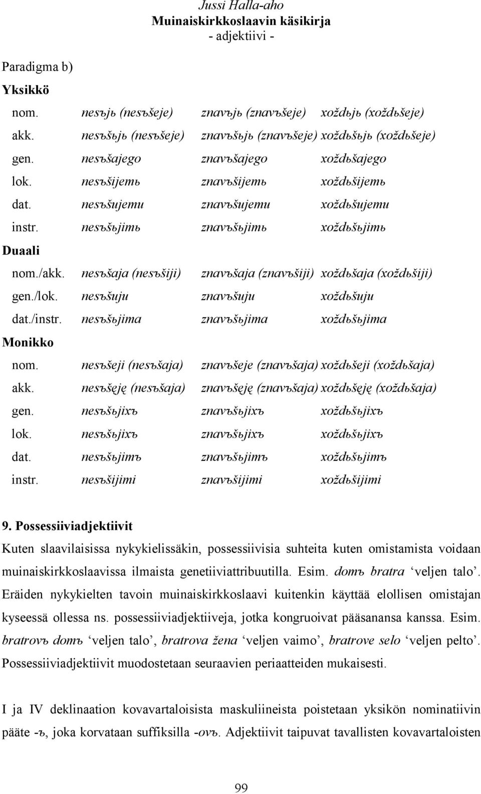 nesъšaja (nesъšiji) znavъšaja (znavъšiji) xoždьšaja (xoždьšiji) gen./lok. nesъšuju znavъšuju xoždьšuju dat./instr. nesъšьjima znavъšьjima xoždьšьjima nom.