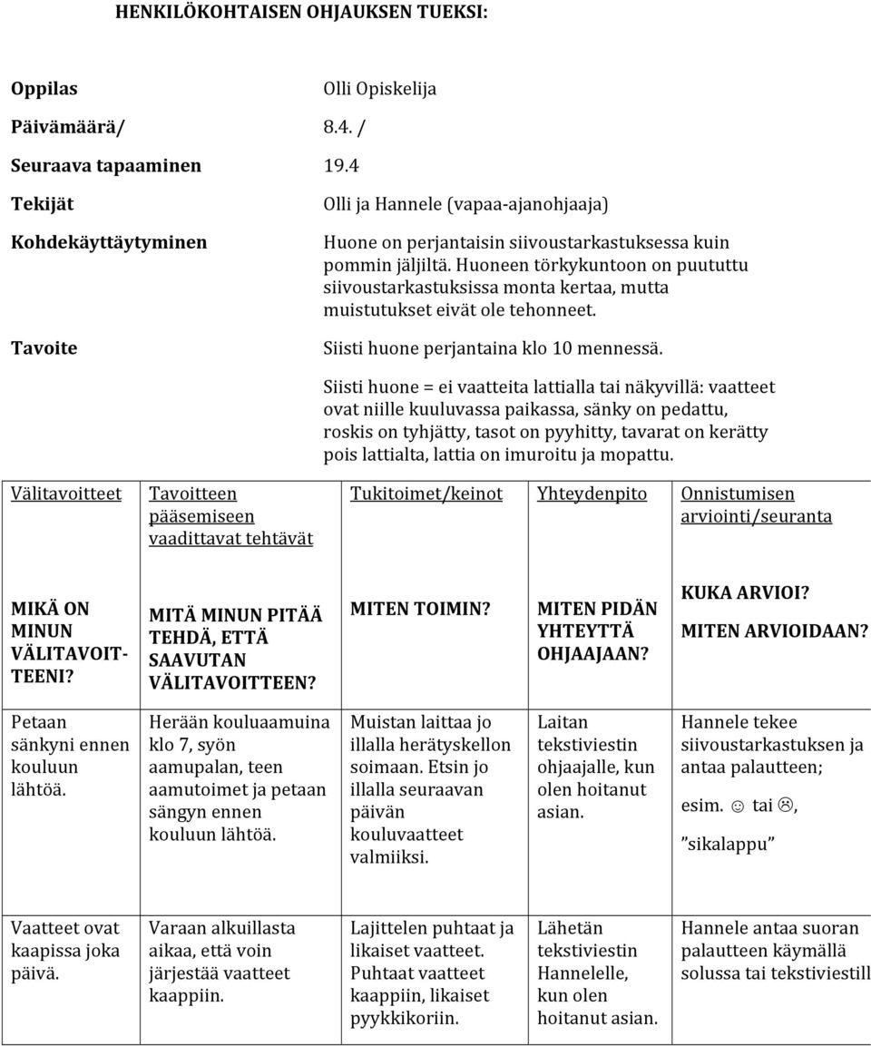 Huoneen törkykuntoon on puututtu siivoustarkastuksissa monta kertaa, mutta muistutukset eivät ole tehonneet. Siisti huone perjantaina klo 10 mennessä.