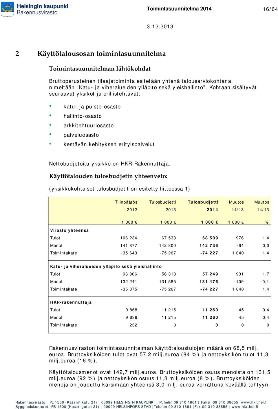 Kohtaan sisältyvät seuraavat yksiköt ja erillistehtävät: katu- ja puisto-osasto hallinto-osasto arkkitehtuuriosasto palveluosasto kestävän kehityksen erityispalvelut Nettobudjetoitu yksikkö on