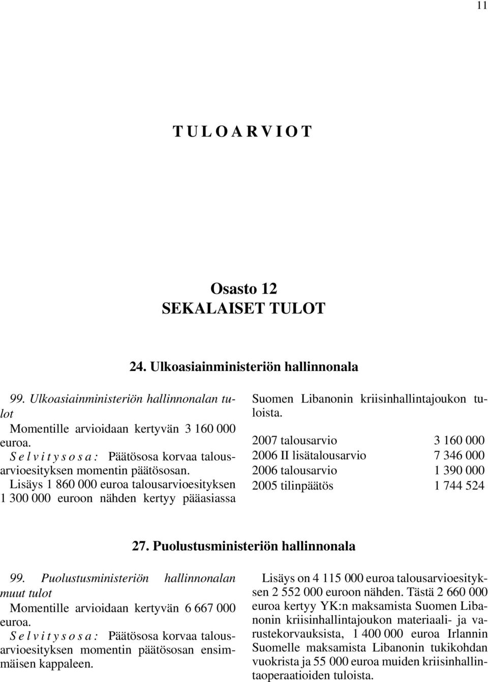 2007 talousarvio 3 160 000 2006 II lisätalousarvio 7 346 000 2006 talousarvio 1 390 000 2005 tilinpäätös 1 744 524 27. Puolustusministeriön hallinnonala 99.