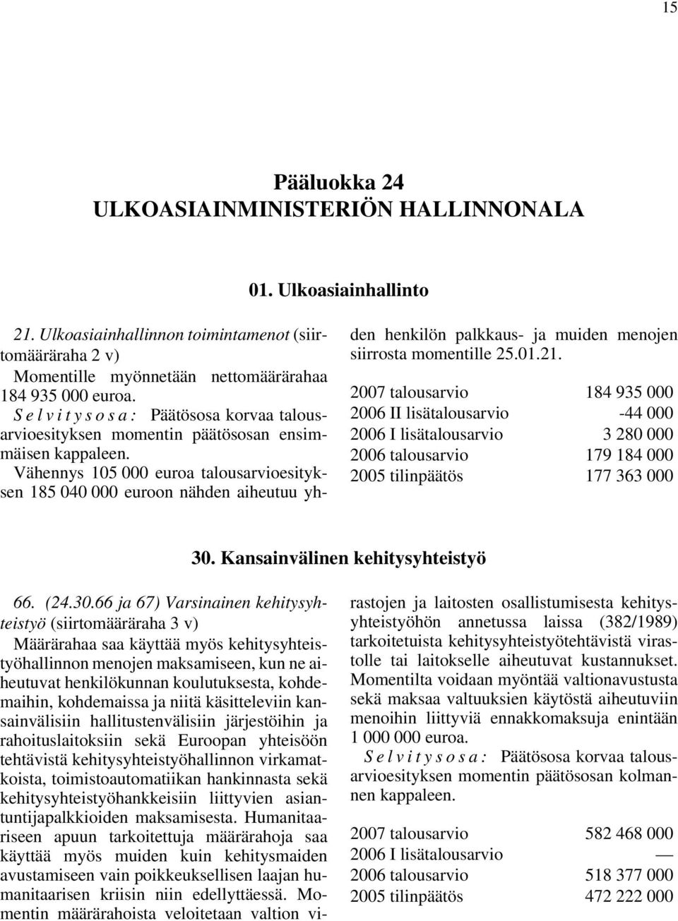 2007 talousarvio 184 935 000 2006 II lisätalousarvio -44 000 2006 I lisätalousarvio 3 280 000 2006 talousarvio 179 184 000 2005 tilinpäätös 177 363 000 30.