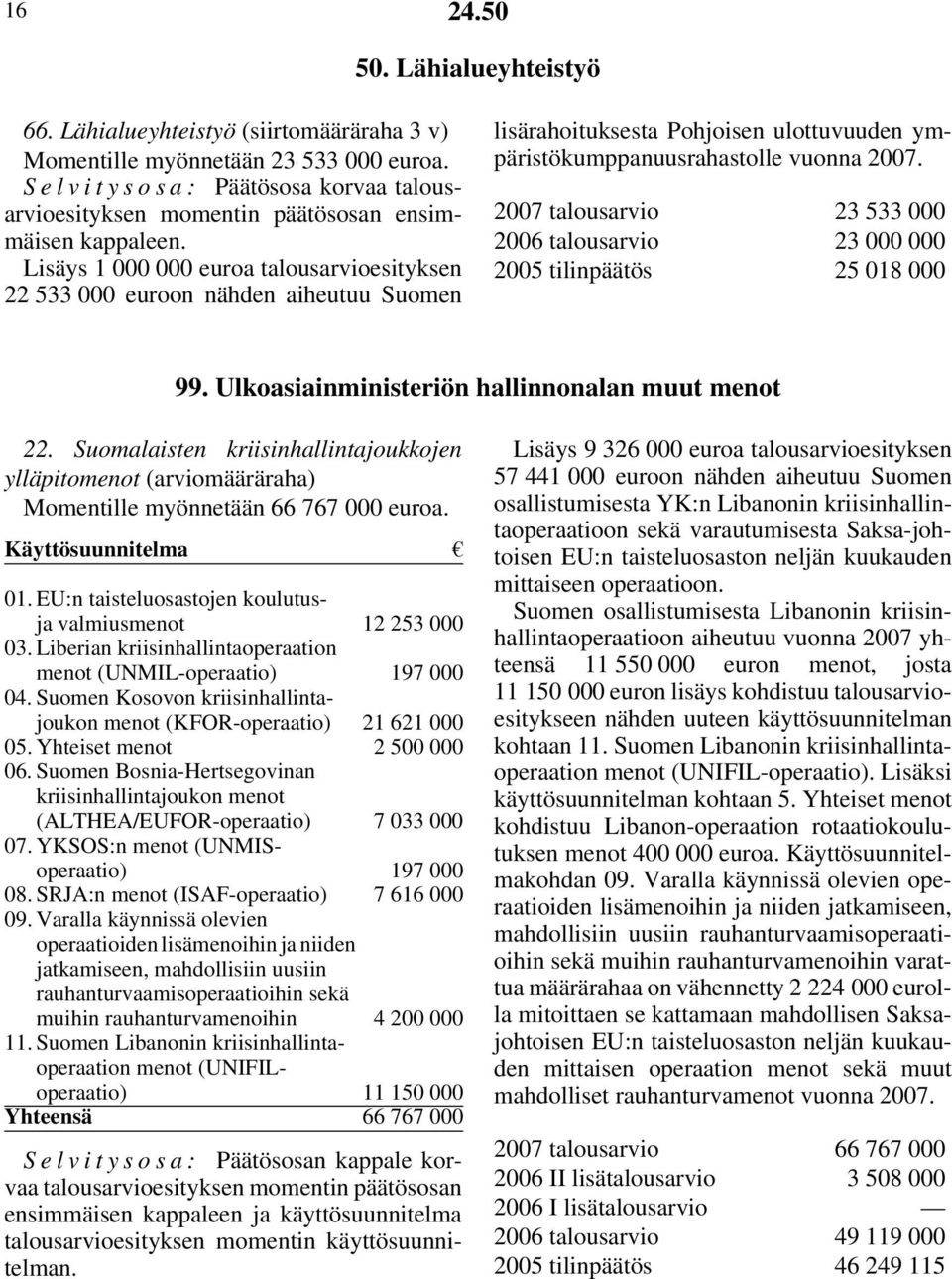 2007 talousarvio 23 533 000 2006 talousarvio 23 000 000 2005 tilinpäätös 25 018 000 99. Ulkoasiainministeriön hallinnonalan muut menot 22.