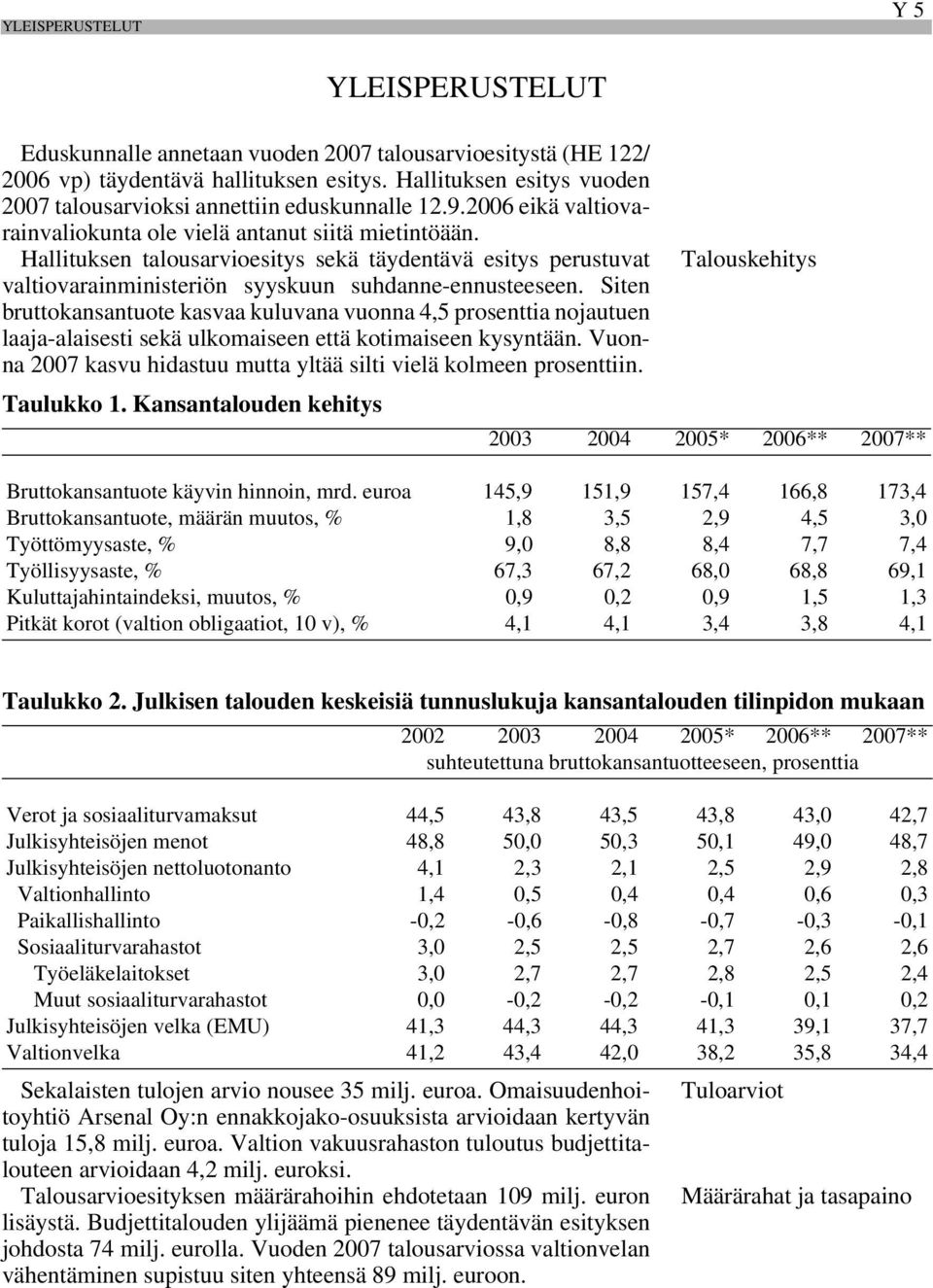 Hallituksen talousarvioesitys sekä täydentävä esitys perustuvat valtiovarainministeriön syyskuun suhdanne-ennusteeseen.