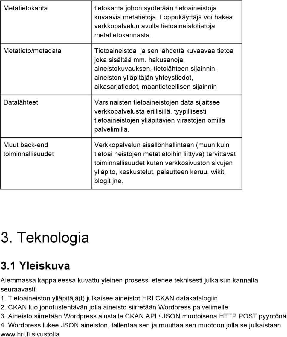 hakusanoja, aineistokuvauksen, tietolähteen sijainnin, aineiston ylläpitäjän yhteystiedot, aikasarjatiedot, maantieteellisen sijainnin Varsinaisten tietoaineistojen data sijaitsee verkkopalvelusta