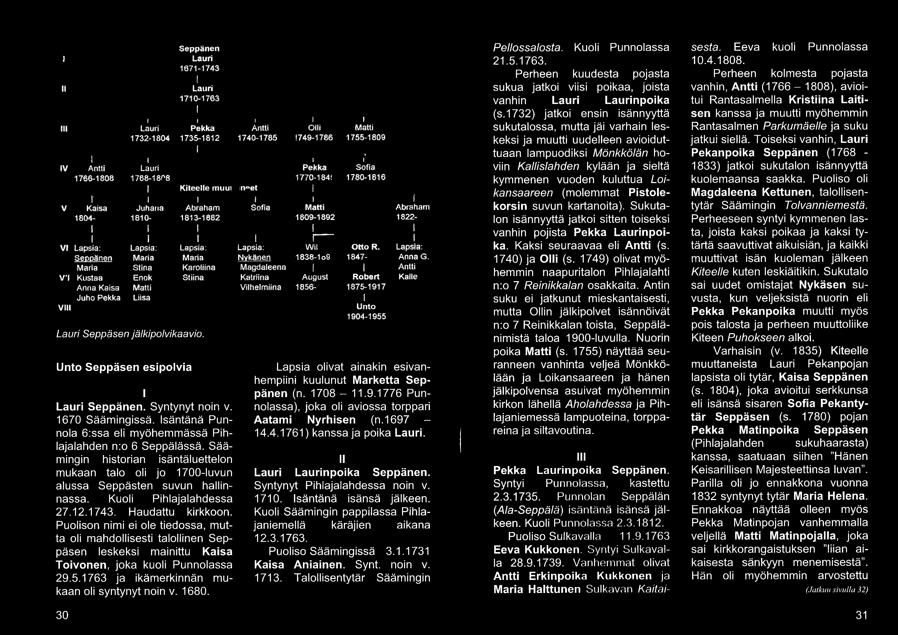 U Seppänen Lauri 1671-1743 Lauri 1710-1763 i i 1 III Lauri Pekka Antti 011i Matti 1732-1804 1735-1812 1740-1785!