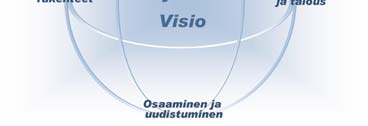 PATENTTI- JA REKISTERIHALLITUS TOIMINTA- JA TALOUS- SUUNNITELMA VUOSILLE 2007-2010 Vaikut