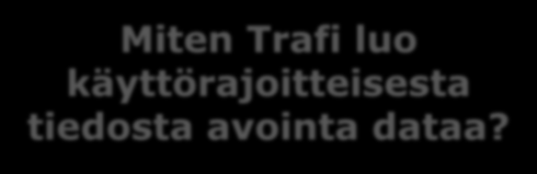 Tunnistetaan, määritellään ja kuvataan hallinnoitavat tietovarannot. Tunnistetaan datasta potentiaalia perustuen asiakastarpeeseen.